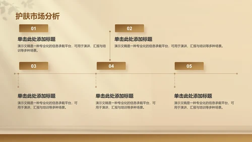 护肤产品介绍PPT模板