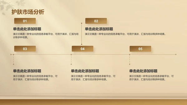 护肤产品介绍PPT模板