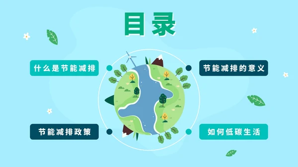 卡通手绘节能减排主题教育PPT模板