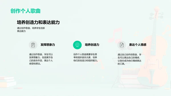 儿童音乐基础教学PPT模板