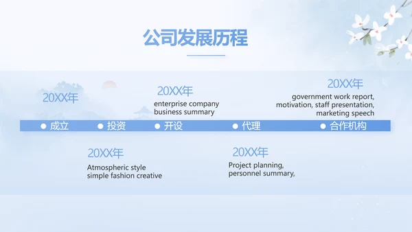 蓝色唯美中国风春天旅游相册PPT动态