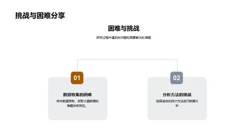 深度解析专科研究