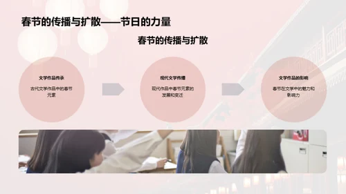 春节文化的文学解读