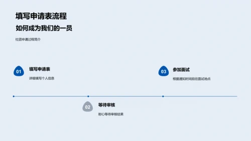 英语辅导社团介绍