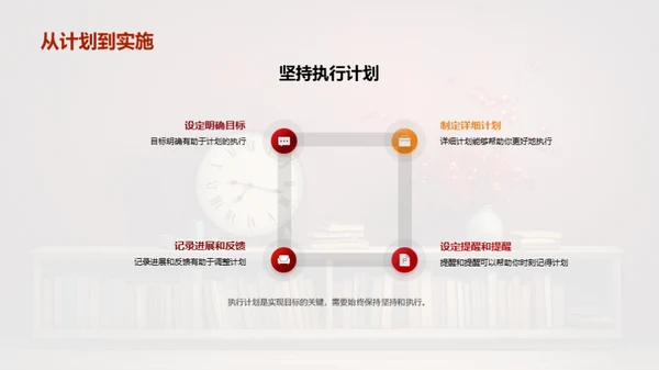 高效学习的时间管理