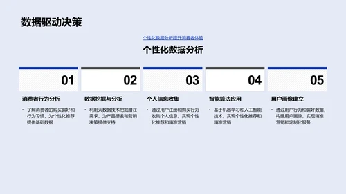 电商新品体育装备发布PPT模板