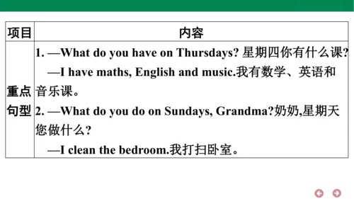 人教PEP英语五年级上册期中复习 单元归纳·知识梳理  课件(共22张PPT)