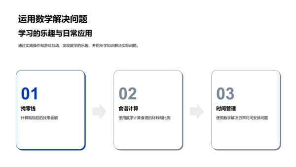 数学游戏教学报告