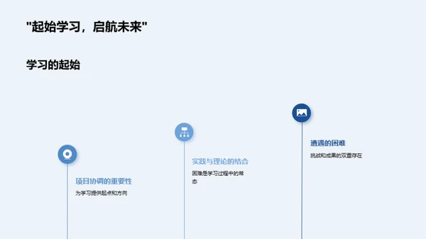 学习困境的破冰之旅