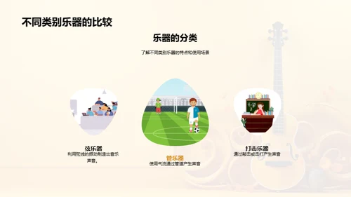 乐器演奏的魅力