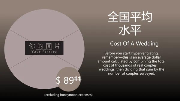 浪漫爱情婚礼策划婚庆公司宣传PPT模板