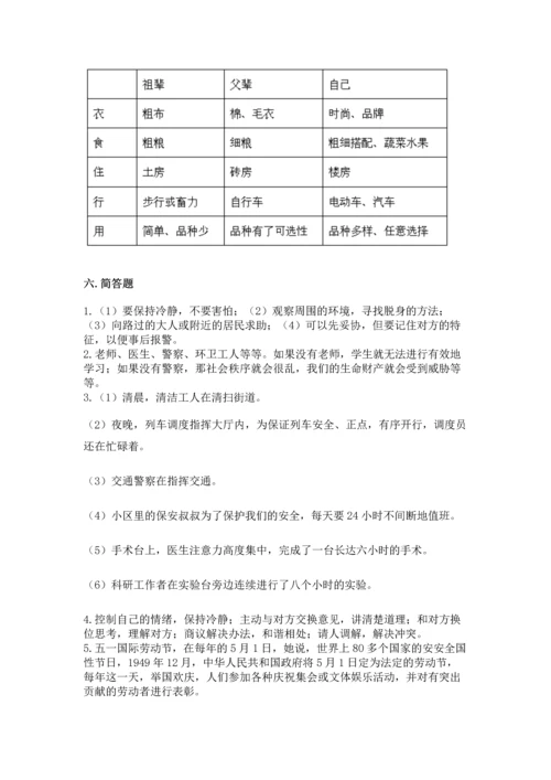 部编版小学四年级下册道德与法治《期末测试卷》有答案.docx