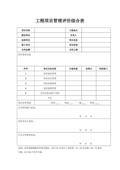 工程项目管理评价综合表