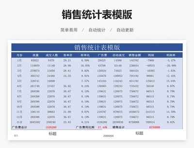 销售统计表模版