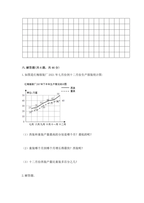六年级下册数学 期末测试卷精品（名校卷）.docx
