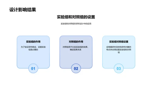 科研技能讲座PPT模板