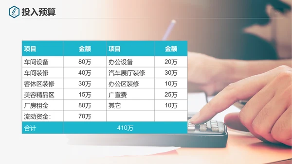 商业计划书项目规划PPT模板