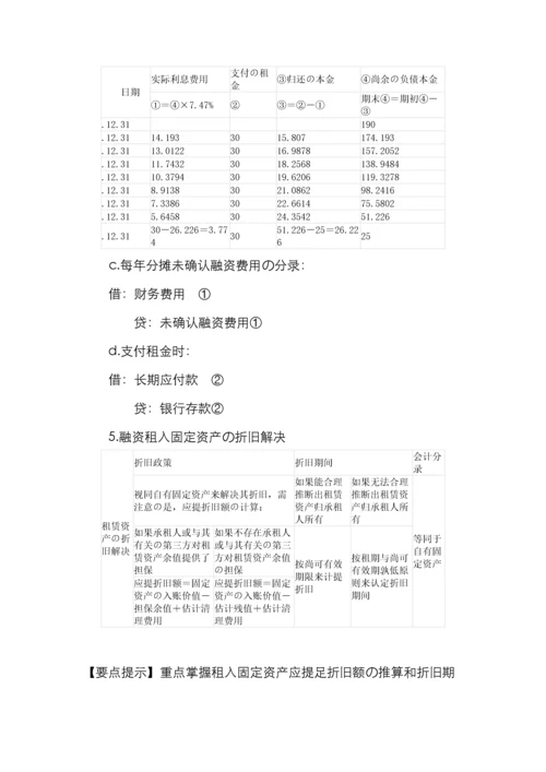 融资租赁会计入门手册基础知识.docx