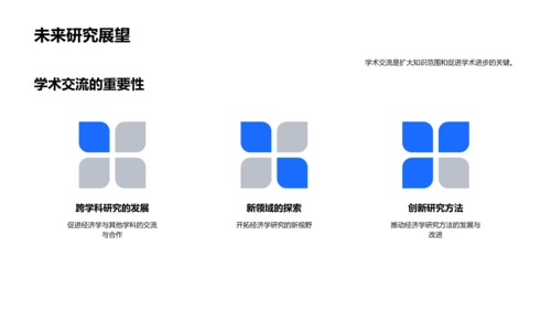 当代经济学深度解析