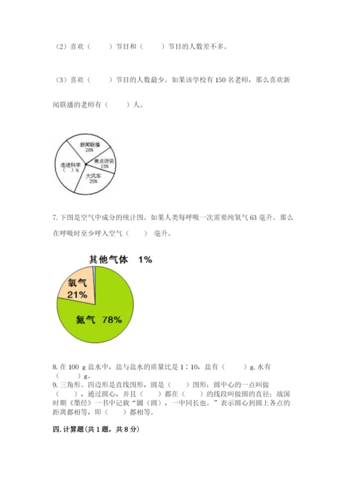 小学六年级上册数学期末测试卷含答案【达标题】.docx