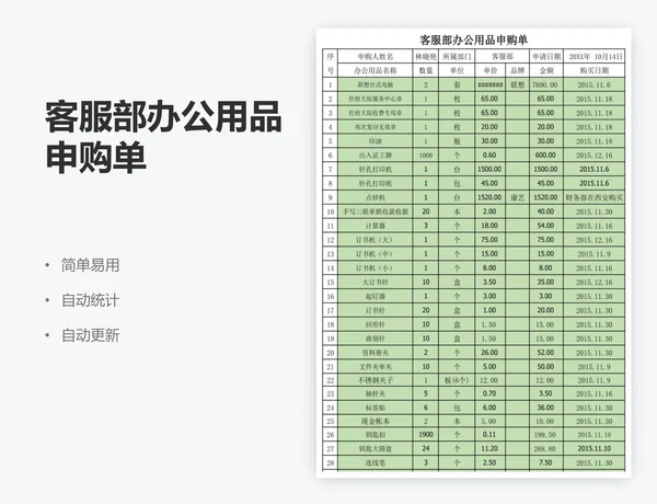 客服部办公用品申购单