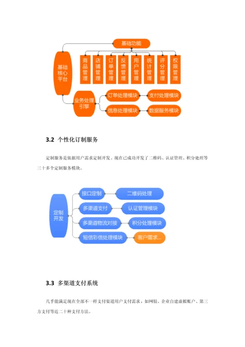 电子商务平台解决专业方案.docx