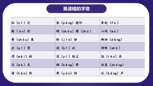 统编版五年级语文下学期期中核心考点集训第四单元（复习课件）