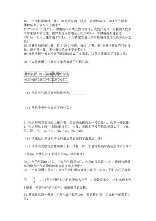 小升初数学应用题50道（典型题）.docx