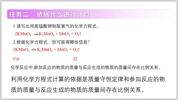 【高效备课】2024人教新版九上化学--5.2.3根据化学方程式进行简单计算（教学课件）