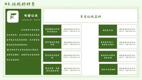 环保公益垃圾分类PPT简报