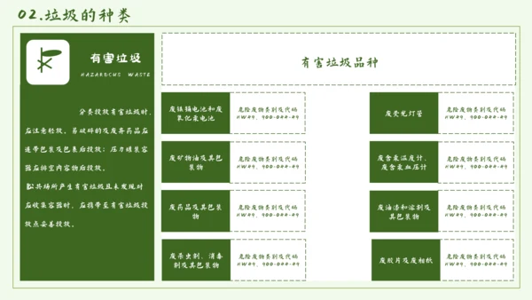 环保公益垃圾分类PPT简报