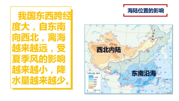 2.2.3 气候（课件30张）-地理八年级上册人教版