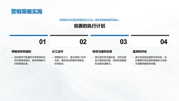 年度市场营销总结PPT模板