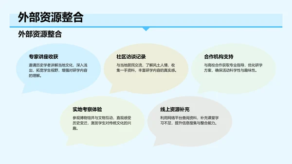 研学旅行活动心得分享PPT
