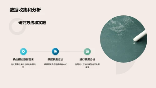 经济学研究解析