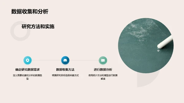 经济学研究解析