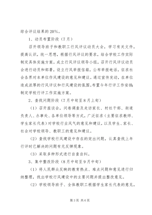 阳建中学行风评议工作实施方案.docx
