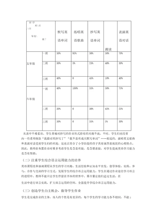 农村小学英语作业的优化设计开题报告