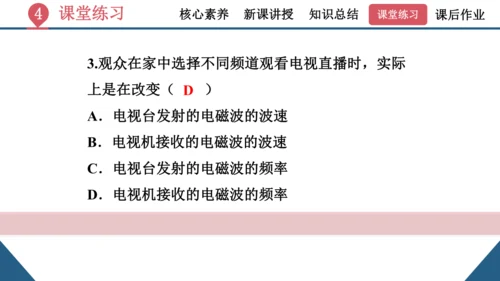 九年级全一册物理同步精品课堂（人教版）21.3《广播电视和移动通讯》（同步课件）25页ppt