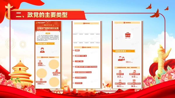 红色党政风入党培训党政知识要点学习党课PPT模板