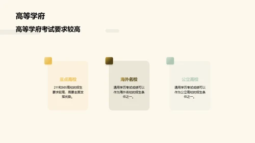 通用学历考试解析