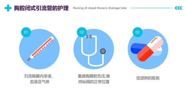 插画风扁平化医疗管路护理培训具体护理措施护士年终工作总结PPT