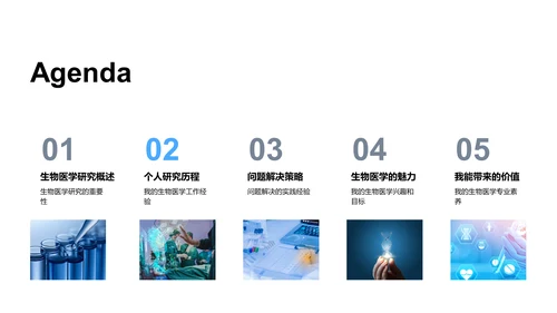 生物医学述职报告PPT模板