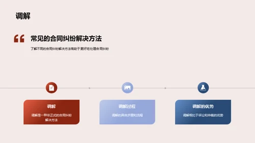 法律行业：合同纠纷解决方法