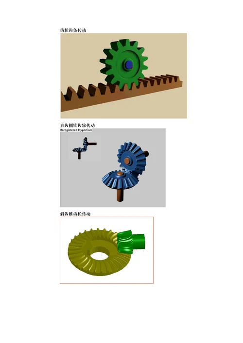 25齿轮传动的类型和应用特点