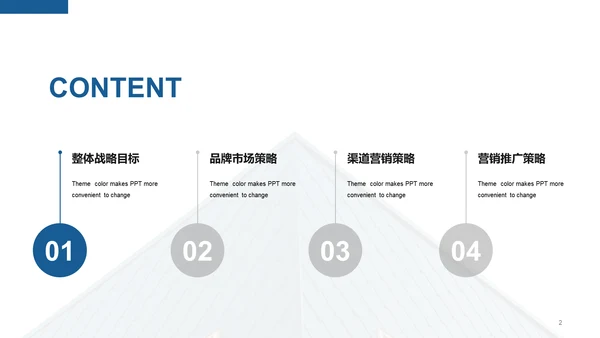 蓝色商务建筑地产金融市场营销PPT案例