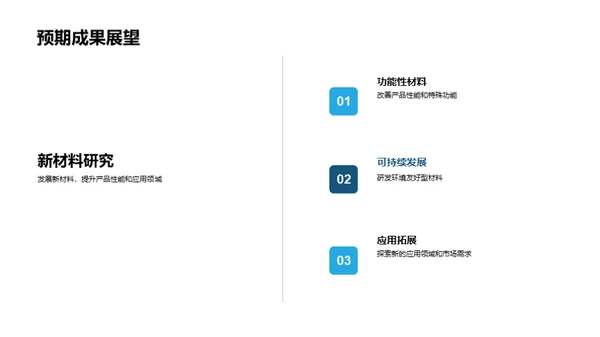 生物医疗化学研究总结