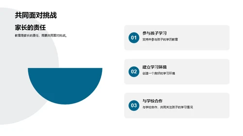 学历教育的深度解析