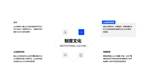 企业文化建设
