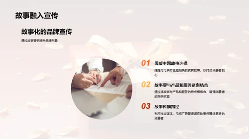 赢在母亲节销售